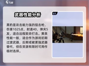 七日世界🔥T3枪械大起底，玩家必看💥截图2