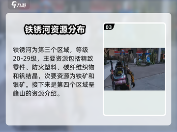 《七日世界》资源分布大曝光💥🔥截图4