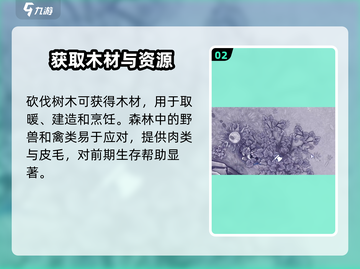 🔥阿瑞斯病毒2地图全揭秘！🗺截图3