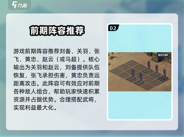 三国群英传国战版🔥蜀魏阵容搭配大起底！💥截图3