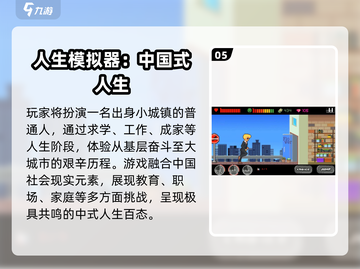 🔥2025最耐玩模拟生活游戏TOP榜🏆截图6