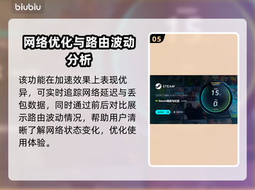 加速游戏≠唯一！这些好用加速器推荐🔥🎮截图6