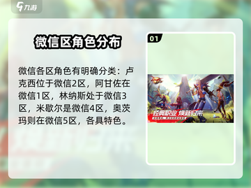 DNF手游🔥卢克西区大揭秘！选区完全指南💎截图2