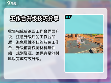 沙石镇时光💎工作台升级全攻略，快速提升效率！截图4