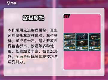 🔥2025最燃摩托竞速游戏大揭秘！🏍截图2