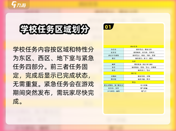 恐惧之间📖学校全任务地点大揭秘！🔥劲爆攻略等你来挑战！截图2