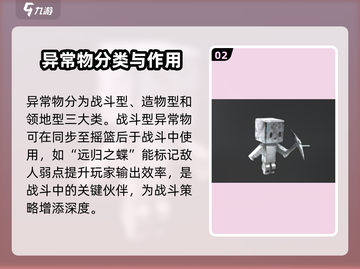 七日世界🔥异常物大揭秘！玩家必看👇截图3