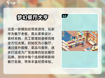 🔥2024超人气餐厅经营游戏排行榜🎮截图5