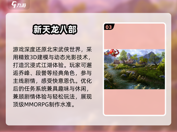🔥2025热门3A游戏下载榜🎮高可玩性TOP推荐！截图4