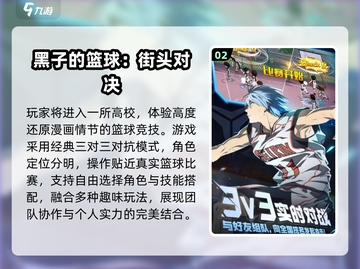 🔥2025最耐玩篮球手游免费下载🏀截图3