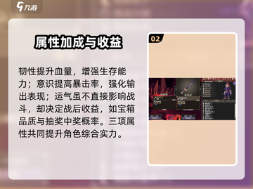《为了吾王》属性全解析🔥游戏神技大揭秘🎮截图3
