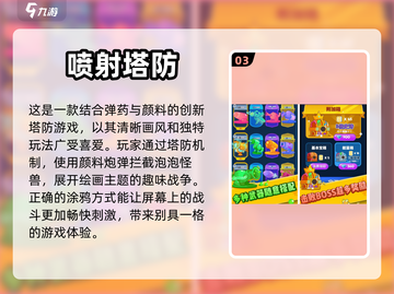 2024必玩🔥超耐打塔防游戏合集🎮截图4