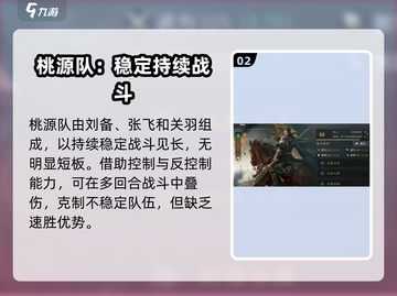 三国谋定天下🔥共存流派最强搭配攻略🎉截图3