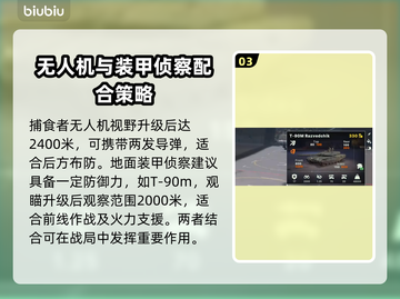  BrokenArrow侦察玩法大曝光！🎮掌握这些构建思路轻松上分🔥截图4