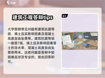 下一站我的大学🔥抗震等级曝光！论文答案全解析🎮截图2