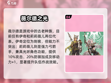 🔥铃兰之剑角色全图鉴💥截图5