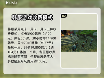 魔兽世界国际服收费详解💥💰玩得起吗？截图3