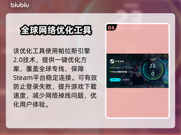 Steam游戏加速器推荐，玩转全球游戏⚡🔥截图5
