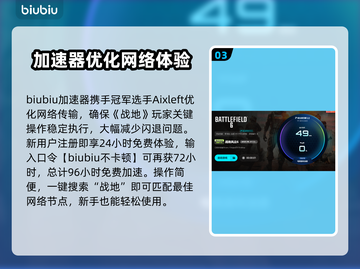 💥战地6闪退卡顿？速试这个优化神器！🎮截图4