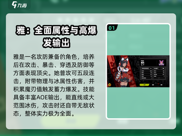 绝区零角色推荐🔥这几位必练！🎮截图2