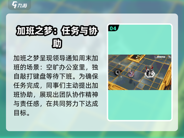 《无尽梦回》🔥加班之梦技能大曝光！💡截图5