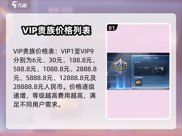 CF手游💥VIP1-10价格曝光！玩家直呼太贵🔥截图2