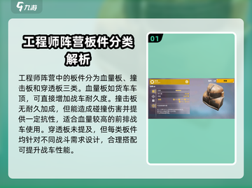 创世战车💎：板件用法全解析，战斗力爆表！截图2
