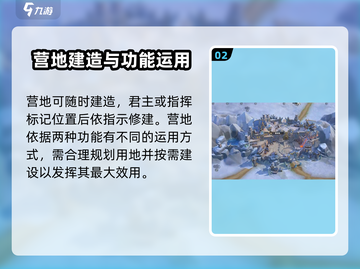 荒野行动🔥：营地争霸，你的生存之道！截图3