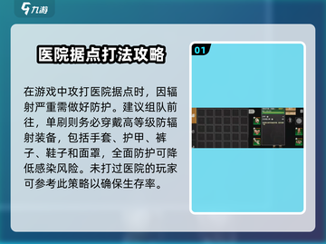 逆境重生游戏技巧🌟防辐射方法全攻略🎮截图2