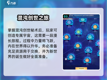 想不想修真🔥混沌创世秘术获取攻略大全！截图4