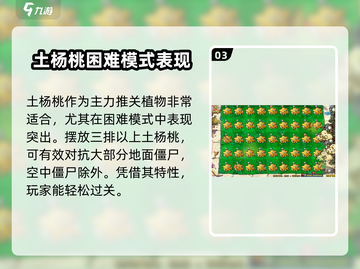 植物大战僵尸🔥土杨桃超好用作用全解🎉截图4