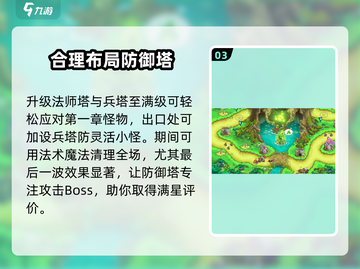 王国保卫战5联盟第一章🔥通关秘籍💡截图4