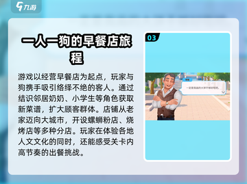 楼下早餐店手游🔥剧情大曝光！游戏名《早餐店》必备 Gameplay⚡截图4