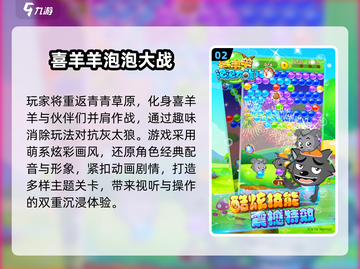 🔥2025最火喜羊羊游戏TOP榜🎮截图3