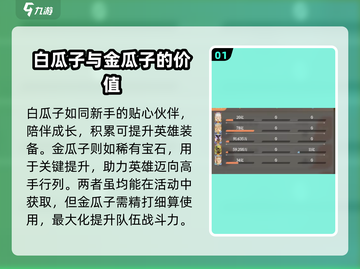 剑与远征2🔥启程瓜子作用全解析！截图2