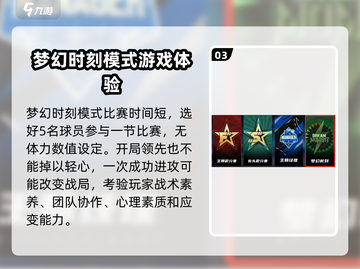 美职篮全明星娱乐模式🔥玩法大揭秘！🏀截图4