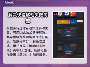最终幻想7重生⚡快速传送解锁条件全揭秘！截图4