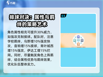 排球少年手游🔥新手必看！这样玩超厉害⚡截图4