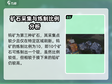七日世界💡银矿炼制银锭必看！⚡截图4