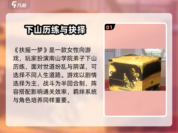 《扶摇一梦》天赐门客搭配🔥攻略来啦！✨截图2