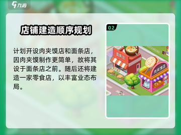 楼下早餐店大起底🔥《店铺顺序》攻略来了！🎮截图3