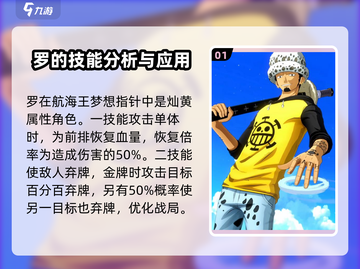 航海王梦想指针罗🔥竟是这系别？强度超乎想象！截图2