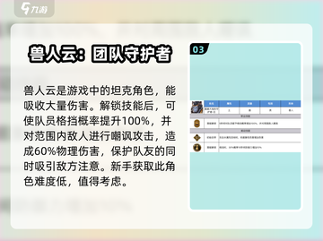 剑与骑士团🔥必选3角色，轻松制胜的关键！截图4
