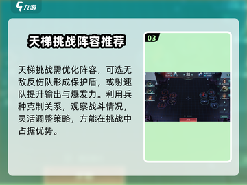 群星纪元天梯🔥必胜挑战攻略🌟截图4
