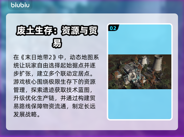 💥《末日地带2》价格曝光！速看发售详情🎮截图3