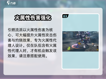 绝区零🔥怒焰喷射器获取全攻略！玩家必看👇截图4