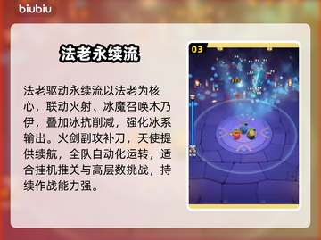 【胡闹地牢】冰队封神！❄最强阵容曝光截图4