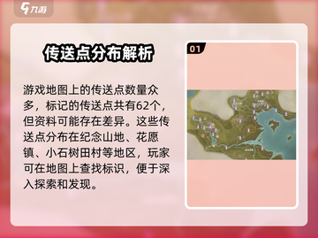 🔥无限暖暖流转之柱传送点全解析🎮截图2