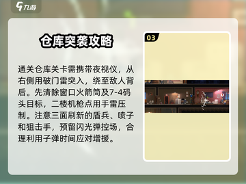 🔥破门而入全通攻略💥截图4