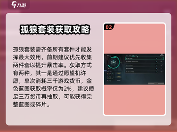 七日世界🔥孤狼套获取攻略✨轻松到手！截图3